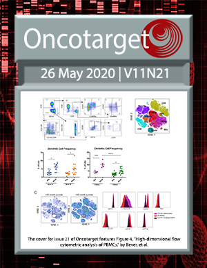 Journal Cover for Oncotarget V11N21