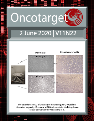 Journal Cover for Oncotarget V11N22