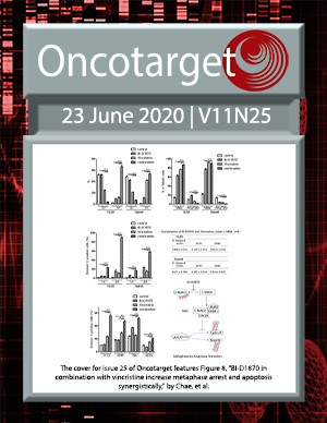 Journal Cover for Oncotarget V11N25