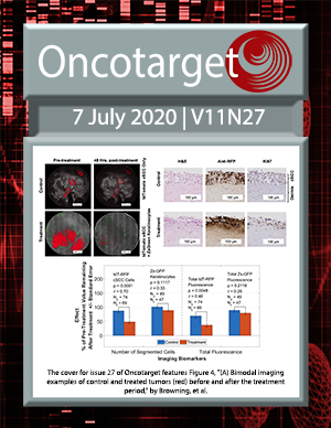 Journal Cover for Oncotarget V11N27