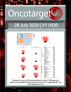 Journal Cover for Oncotarget V11N30