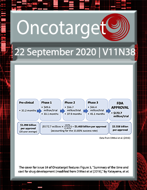 Journal Cover for Oncotarget V11N38