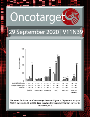 Journal Cover for Oncotarget V11N39