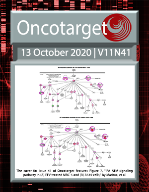 Journal Cover for Oncotarget V11N41