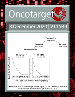 Journal Cover for Oncotarget V11N49