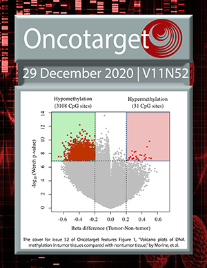 Journal Cover for Oncotarget V11N52