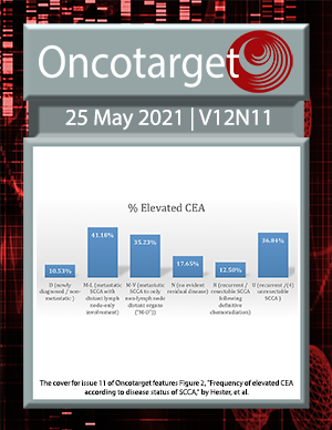 Journal Cover for Oncotarget V12N11