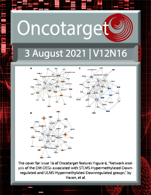 Journal Cover for Oncotarget V12N16