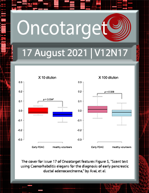 Journal Cover for Oncotarget V12N17