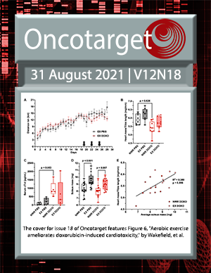 Journal Cover for Oncotarget V12N18