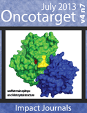 Journal Cover for Oncotarget V4N7