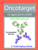 Journal Cover for Oncotarget V5N7
